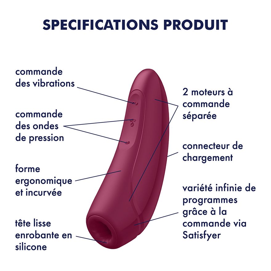 Stimulateur clitoridien à air pulsé SATISFYER "Pro 2"