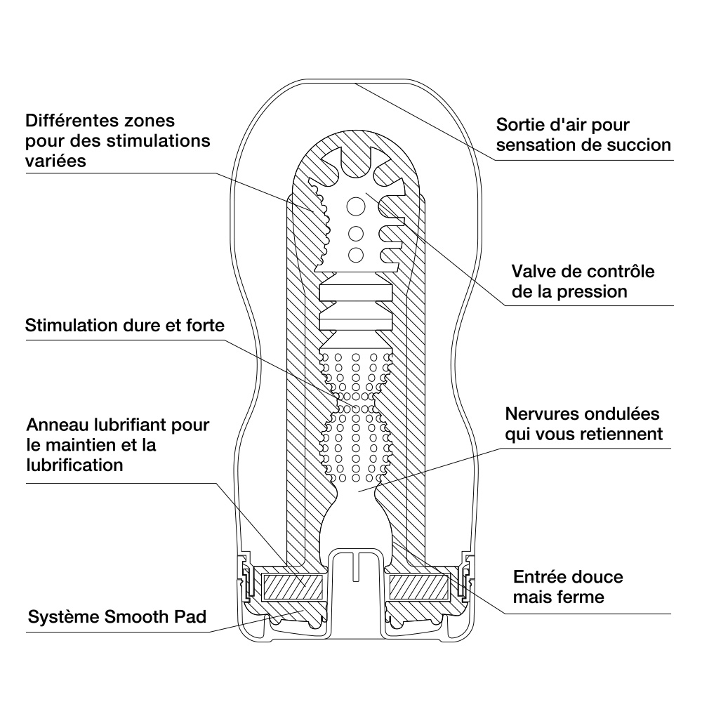 Masturbateur pour homme TENGA "Spinner" - Tetra 01