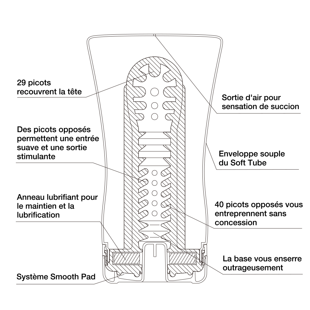 Masturbateur pour homme TENGA "Spinner" - Tetra 01