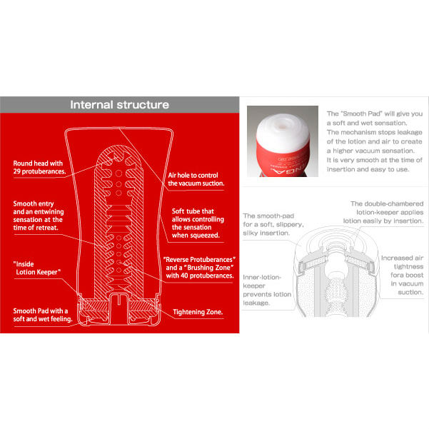 Masturbateur pour homme TENGA "Original Vacuum Cup"