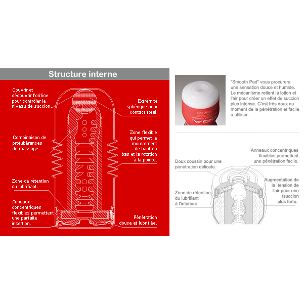 Masturbateur pour homme TENGA "Original Vacuum Cup"