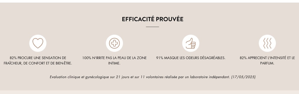 Brume Intime au Parfun Enivrant YES FOR LOVE YFL01N18 - 15ml