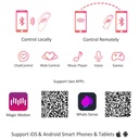 Vibromasseur controlé via app MAGIC MOTION "Flamingo"
