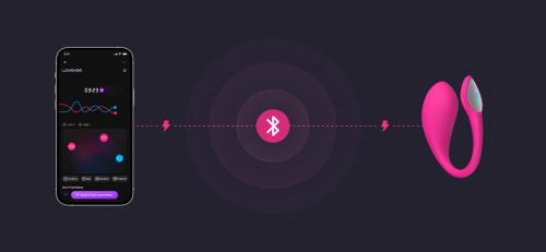 Œuf vibrant contrôlé via app LOVENSE "Lush 4" 