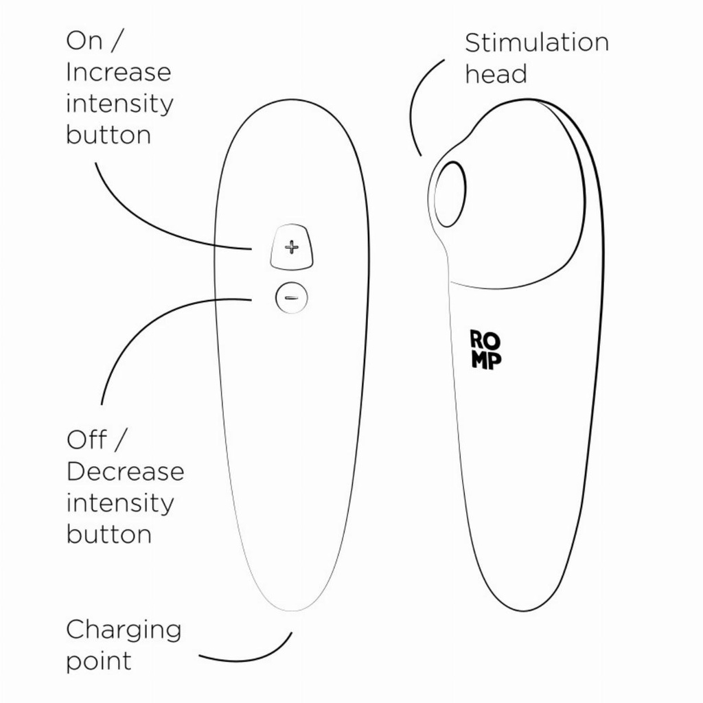 Stimulateur clitoridien ROMP by WOMANIZER "Shine X" - Rose