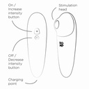 Stimulateur clitoridien ROMP by WOMANIZER "Shine X" - Rose