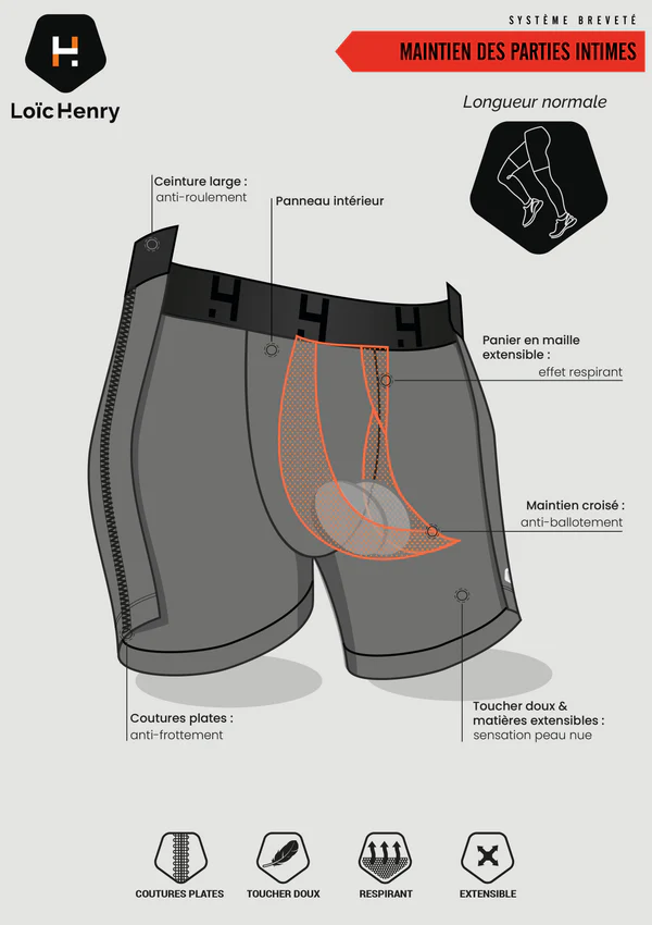 Boxer homme coton avec maintien intérieur LOIC HENRY "Every-D" KBD001U - Sideral Navy 