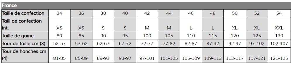 Culotte gainante ANITA "Clara" 1760 - Sand 007