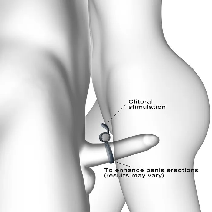 Anneau pénien vibrant DORCEL "Power Clit"