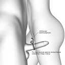 Anneau pénien vibrant DORCEL "Power Clit"