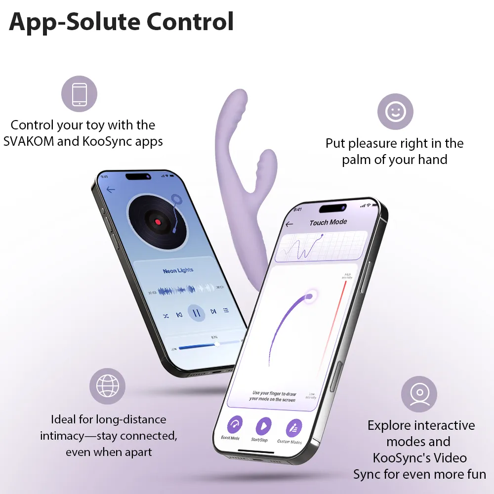 Vibromasseur contrôlé via app & double stimulation & tête chauffante SVAKOM "Cici + 2" - Lavande 