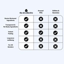 Chocolat aphrodisiaque THE OH COLLECTIVE "Date Night Chocolates" - MAca et Ginseng 