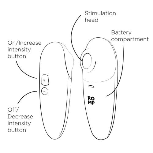 Stimulateur clitoridien ROMP by WOMANIZER "Switch X" - Orange