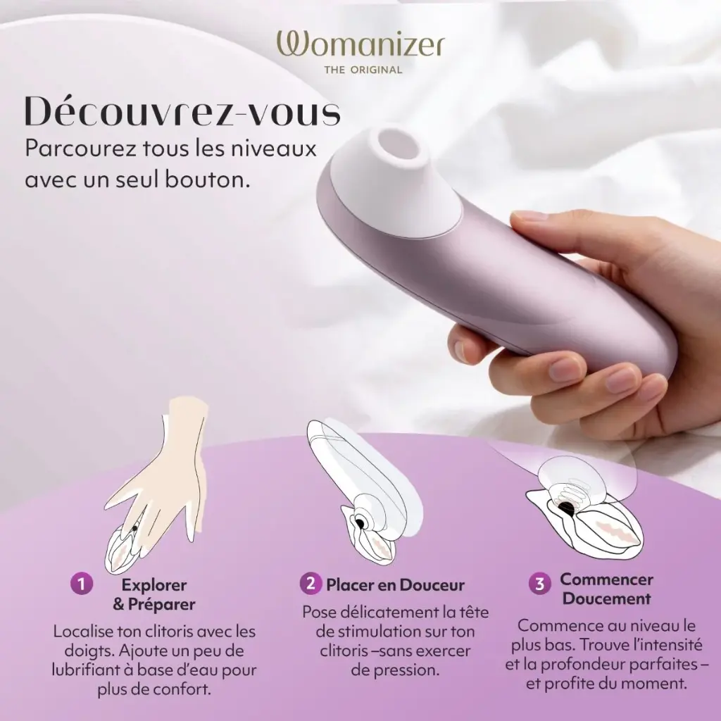 Stimulateur clitoridien à vibrations d'air pulsé WOMANIZER "Pro" - Lilas