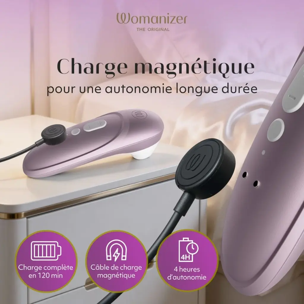 Stimulateur clitoridien à vibrations d'air pulsé WOMANIZER "Pro" - Lilas