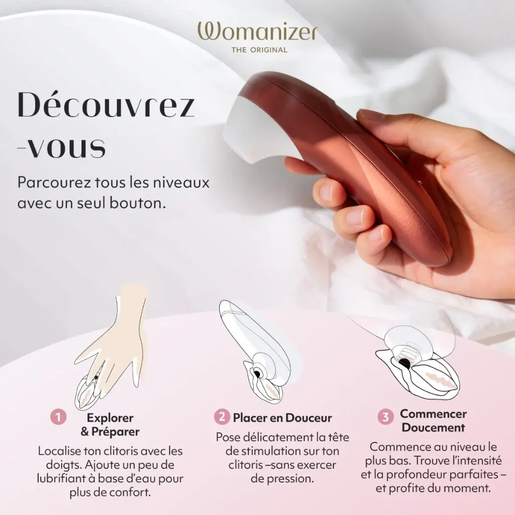 Stimulateur clitoridien à vibrations d'air pulsé WOMANIZER "Pro" - Bordeaux