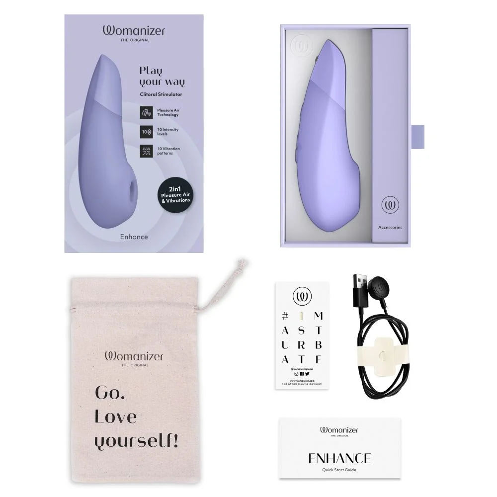 Stimulateur clitoridien à vibrations d'air pulsé WOMANIZER "Pro" - Lilas (copie)