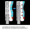 Masturbateur pour homme TENGA "Air-Tech" - Gentle