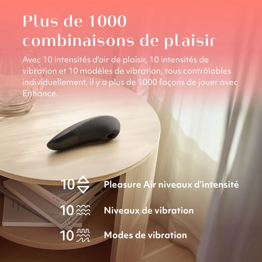 Stimulateur clitoridien à ondes de pression d'air WOMANIZER "Enhance" - Noir