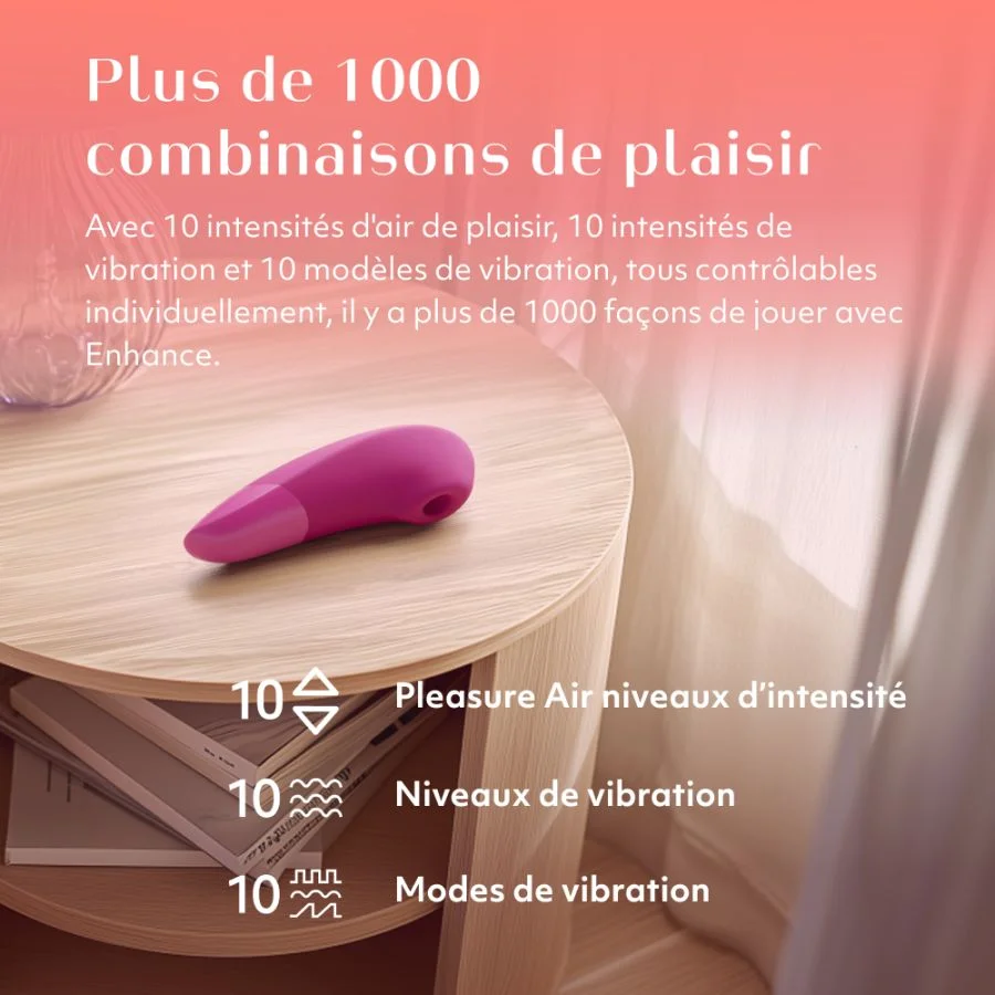 Stimulateur clitoridien à ondes de pression d'air WOMANIZER "Enhance" - Vibrant Pink