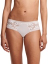 Shorty PASSIONATA "Sofie" P41QB0 - Blanc 010