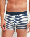 Boxer homme fantaisie 90% coton CALIDA "Grafic Cotton" 26180 - Dark denim 366